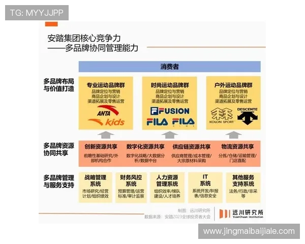 提升PA亚游国际市场竞争力的核心战略及其在全球行业中的应用实践