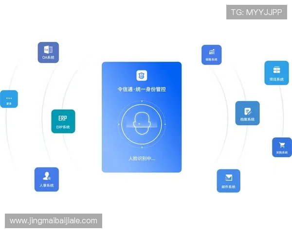 真人视讯官网手机版操作简单，支持多种设备一键轻松登录