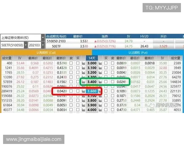 学习百家乐口诀，打造个人盈利策略的实用技巧