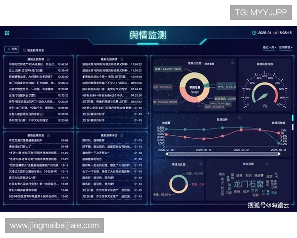 环球ug视讯如何利用大数据优化游戏体验，提升玩家满意度