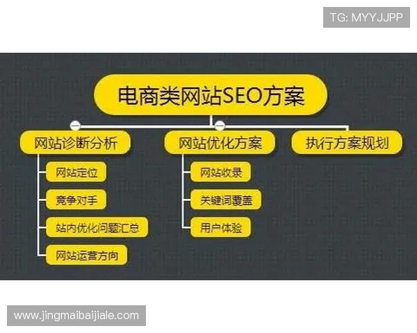 凯发旗舰厅真人平台常见问题解答及解决方案全攻略