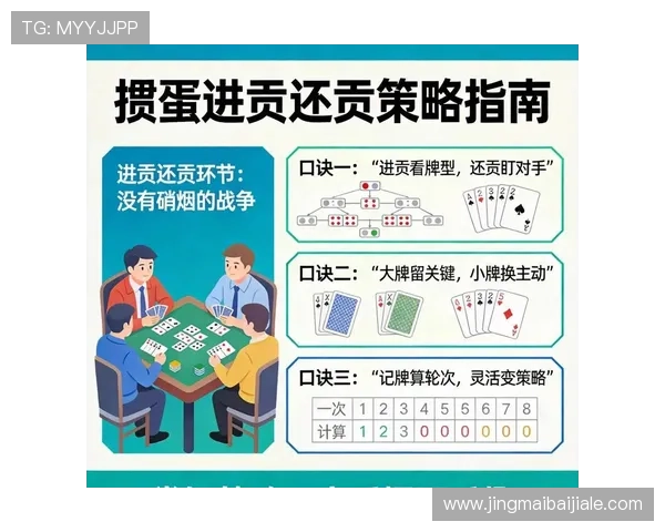 深入分析百家乐补牌规则的详细流程:帮助玩家合理制定补牌策略提升获胜几率 深入分析百家乐补牌规则的详细流程:帮助玩家合理制定补牌策略提升获胜几率