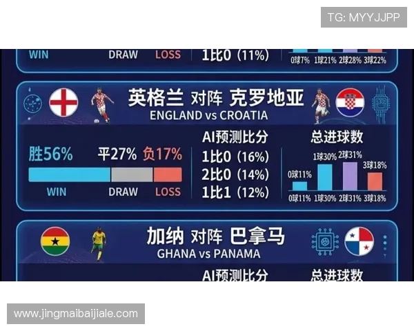 2026年世界杯加纳对阵巴拿马比赛赛前专家预测与比分预测分析